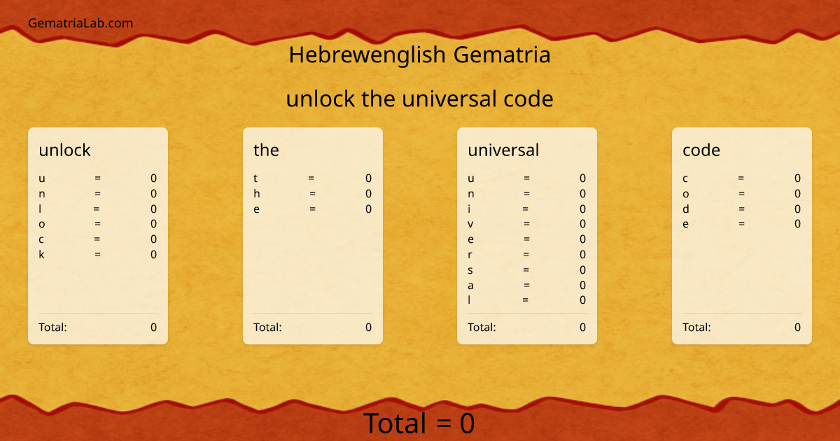 unlock the universal code in hebrewenglish Gematria